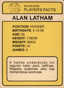 1981 Scanlens #83 Alan Latham Back